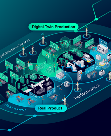 Digital Twin Solution